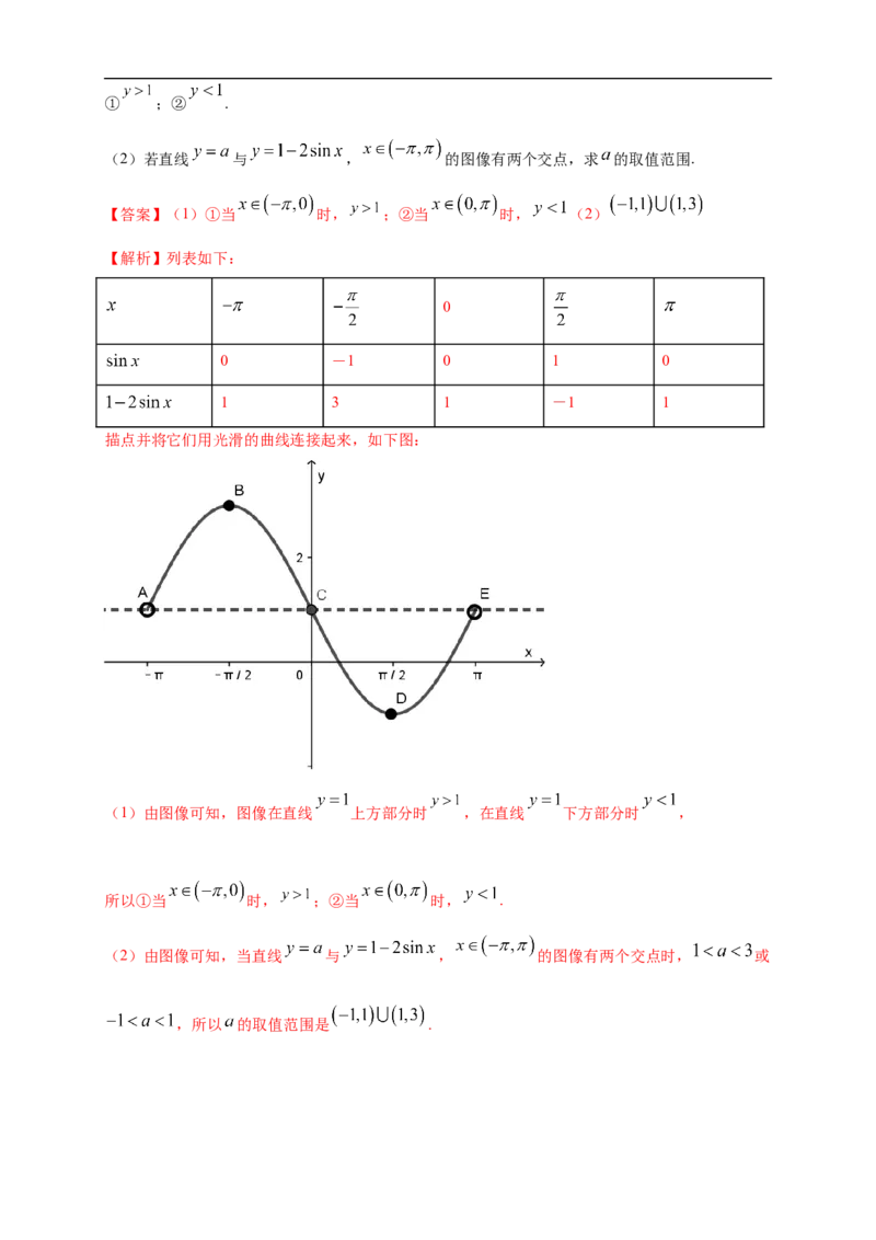 5.4.1正弦函数、余弦函数的图像练习（2）（解析版）_E015高中全科试卷_数学试题_必修1_02.同步练习_2.同步练习（第二套）_同步练习配套人教A版数学_第5章三角函数