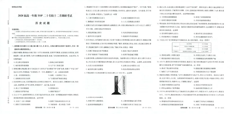 历史-河南省2028届高一年级TOP二十名校十二月调研考试_2024-2025高一（7-7月题库）_2026年1月高一_260120河南省2028届高一年级TOP二十名校十二月调研考试
