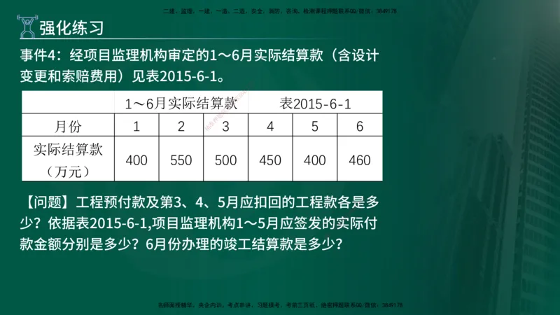 2025年监理《案例（土木）》冲刺密训（1-5章）在线版_监理工程师_2025监理工程师_2025年监理工程师SVIP_2025年监理土建案例SVIP_04-冲刺串讲✿考点强化✿小灶集训_讲义