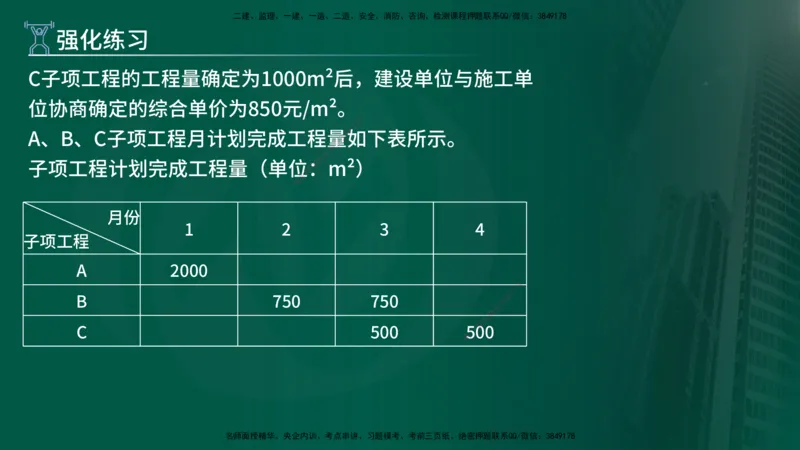 2025年监理《案例（土木）》冲刺密训（1-5章）在线版_监理工程师_2025监理工程师_2025年监理工程师SVIP_2025年监理土建案例SVIP_04-冲刺串讲✿考点强化✿小灶集训_讲义
