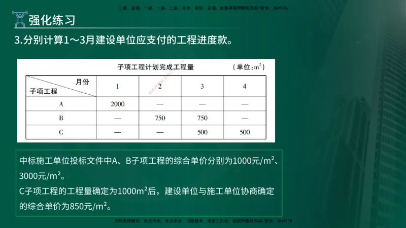 2025年监理《案例（土木）》冲刺密训（1-5章）在线版_监理工程师_2025监理工程师_2025年监理工程师SVIP_2025年监理土建案例SVIP_04-冲刺串讲✿考点强化✿小灶集训_讲义