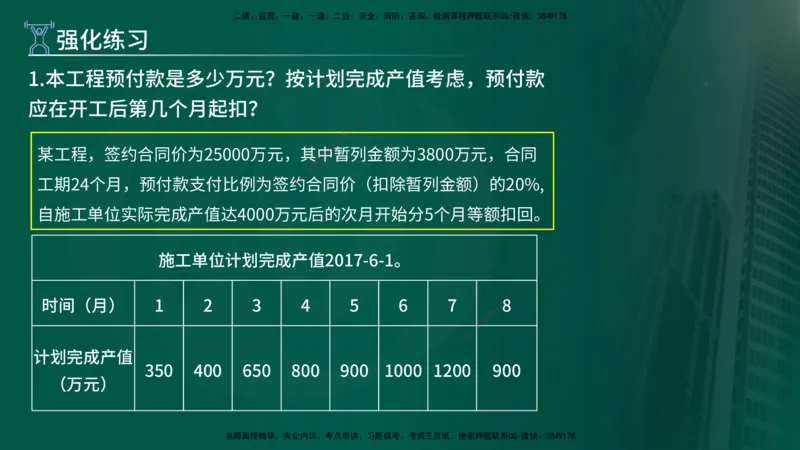 2025年监理《案例（土木）》冲刺密训（1-5章）在线版_监理工程师_2025监理工程师_2025年监理工程师SVIP_2025年监理土建案例SVIP_04-冲刺串讲✿考点强化✿小灶集训_讲义