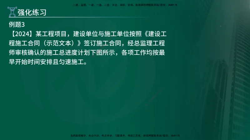 2025年监理《案例（土木）》冲刺密训（1-5章）在线版_监理工程师_2025监理工程师_2025年监理工程师SVIP_2025年监理土建案例SVIP_04-冲刺串讲✿考点强化✿小灶集训_讲义