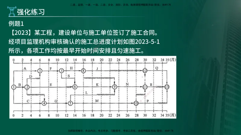 2025年监理《案例（土木）》冲刺密训（1-5章）在线版_监理工程师_2025监理工程师_2025年监理工程师SVIP_2025年监理土建案例SVIP_04-冲刺串讲✿考点强化✿小灶集训_讲义