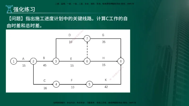 2025年监理《案例（土木）》冲刺密训（1-5章）在线版_监理工程师_2025监理工程师_2025年监理工程师SVIP_2025年监理土建案例SVIP_04-冲刺串讲✿考点强化✿小灶集训_讲义