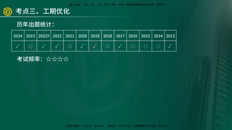 2025年监理《案例（土木）》冲刺密训（1-5章）在线版_监理工程师_2025监理工程师_2025年监理工程师SVIP_2025年监理土建案例SVIP_04-冲刺串讲✿考点强化✿小灶集训_讲义