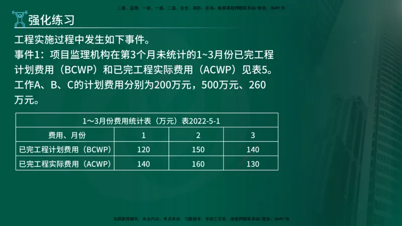 2025年监理《案例（土木）》冲刺密训（1-5章）在线版_监理工程师_2025监理工程师_2025年监理工程师SVIP_2025年监理土建案例SVIP_04-冲刺串讲✿考点强化✿小灶集训_讲义