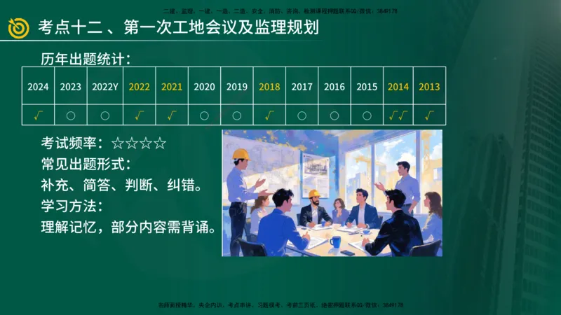 2025年监理《案例（土木）》冲刺密训（1-5章）在线版_监理工程师_2025监理工程师_2025年监理工程师SVIP_2025年监理土建案例SVIP_04-冲刺串讲✿考点强化✿小灶集训_讲义