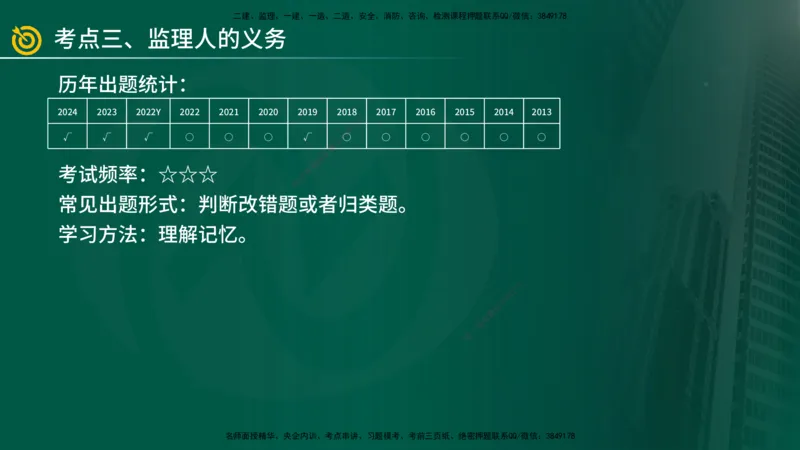 2025年监理《案例（土木）》冲刺密训（1-5章）在线版_监理工程师_2025监理工程师_2025年监理工程师SVIP_2025年监理土建案例SVIP_04-冲刺串讲✿考点强化✿小灶集训_讲义