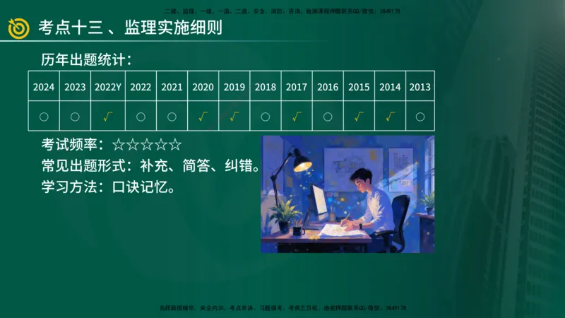 2025年监理《案例（土木）》冲刺密训（1-5章）在线版_监理工程师_2025监理工程师_2025年监理工程师SVIP_2025年监理土建案例SVIP_04-冲刺串讲✿考点强化✿小灶集训_讲义