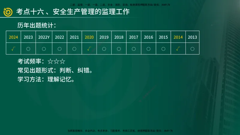 2025年监理《案例（土木）》冲刺密训（1-5章）在线版_监理工程师_2025监理工程师_2025年监理工程师SVIP_2025年监理土建案例SVIP_04-冲刺串讲✿考点强化✿小灶集训_讲义