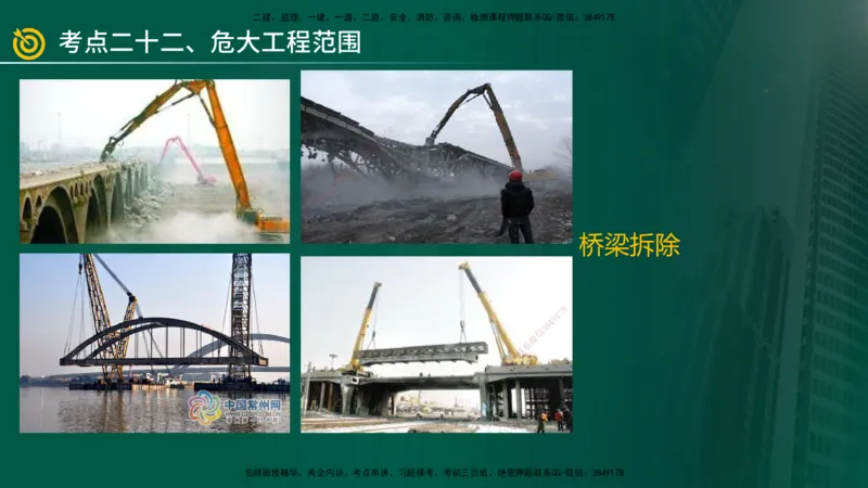 2025年监理《案例（土木）》冲刺密训（1-5章）在线版_监理工程师_2025监理工程师_2025年监理工程师SVIP_2025年监理土建案例SVIP_04-冲刺串讲✿考点强化✿小灶集训_讲义