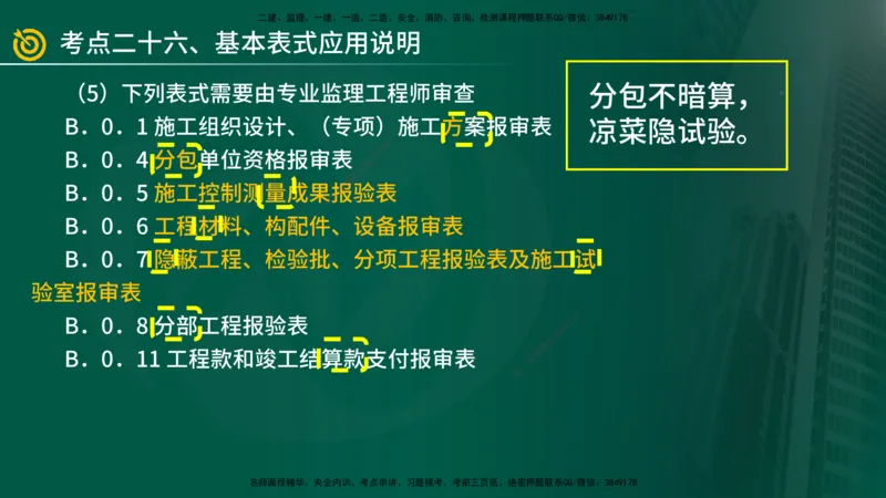 2025年监理《案例（土木）》冲刺密训（1-5章）在线版_监理工程师_2025监理工程师_2025年监理工程师SVIP_2025年监理土建案例SVIP_04-冲刺串讲✿考点强化✿小灶集训_讲义