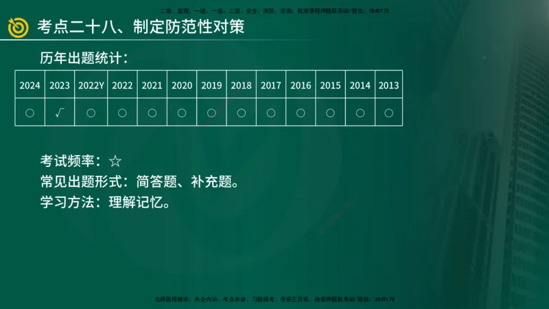 2025年监理《案例（土木）》冲刺密训（1-5章）在线版_监理工程师_2025监理工程师_2025年监理工程师SVIP_2025年监理土建案例SVIP_04-冲刺串讲✿考点强化✿小灶集训_讲义