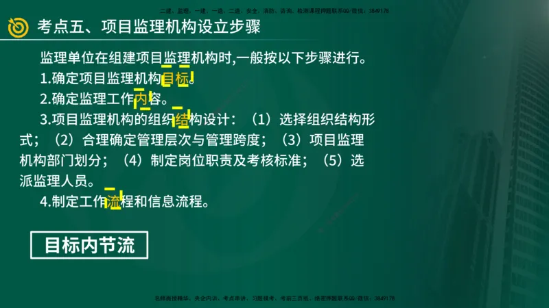 2025年监理《案例（土木）》冲刺密训（1-5章）在线版_监理工程师_2025监理工程师_2025年监理工程师SVIP_2025年监理土建案例SVIP_04-冲刺串讲✿考点强化✿小灶集训_讲义