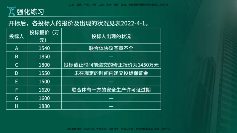 2025年监理《案例（土木）》冲刺密训（1-5章）在线版_监理工程师_2025监理工程师_2025年监理工程师SVIP_2025年监理土建案例SVIP_04-冲刺串讲✿考点强化✿小灶集训_讲义