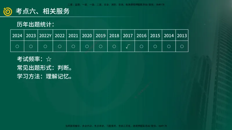 2025年监理《案例（土木）》冲刺密训（1-5章）在线版_监理工程师_2025监理工程师_2025年监理工程师SVIP_2025年监理土建案例SVIP_04-冲刺串讲✿考点强化✿小灶集训_讲义