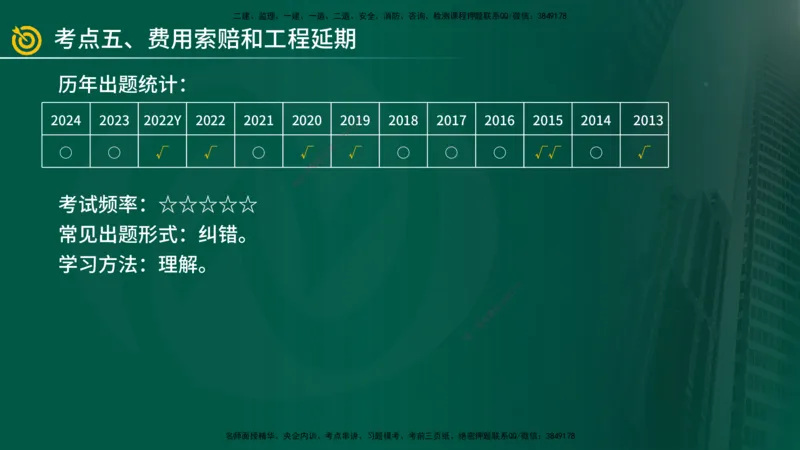2025年监理《案例（土木）》冲刺密训（1-5章）在线版_监理工程师_2025监理工程师_2025年监理工程师SVIP_2025年监理土建案例SVIP_04-冲刺串讲✿考点强化✿小灶集训_讲义