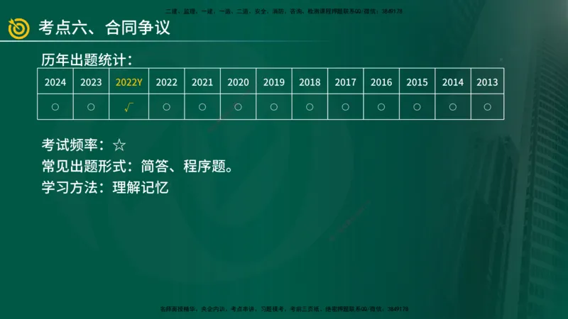 2025年监理《案例（土木）》冲刺密训（1-5章）在线版_监理工程师_2025监理工程师_2025年监理工程师SVIP_2025年监理土建案例SVIP_04-冲刺串讲✿考点强化✿小灶集训_讲义
