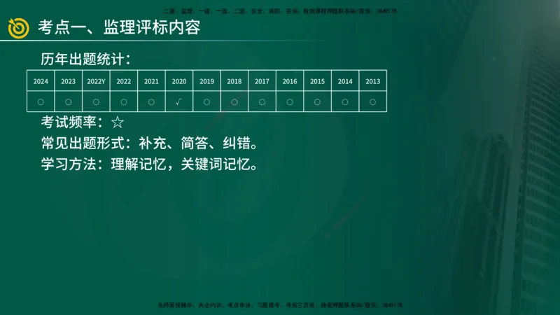 2025年监理《案例（土木）》冲刺密训（1-5章）在线版_监理工程师_2025监理工程师_2025年监理工程师SVIP_2025年监理土建案例SVIP_04-冲刺串讲✿考点强化✿小灶集训_讲义