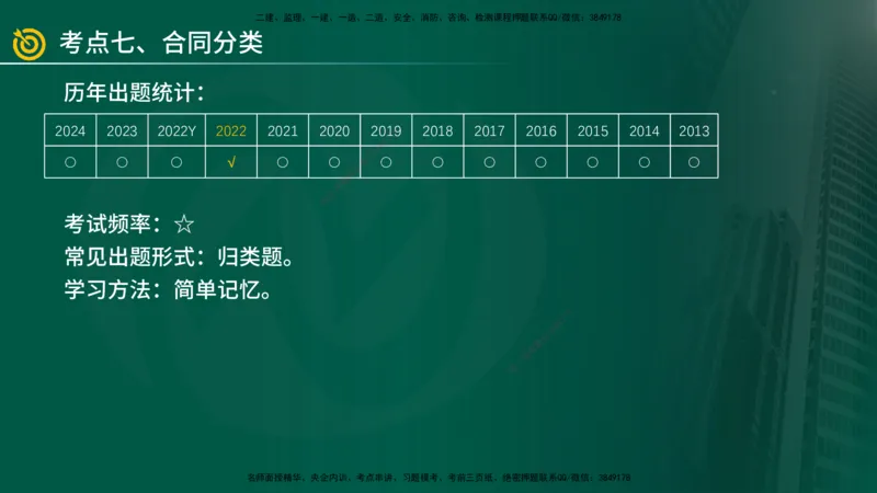 2025年监理《案例（土木）》冲刺密训（1-5章）在线版_监理工程师_2025监理工程师_2025年监理工程师SVIP_2025年监理土建案例SVIP_04-冲刺串讲✿考点强化✿小灶集训_讲义