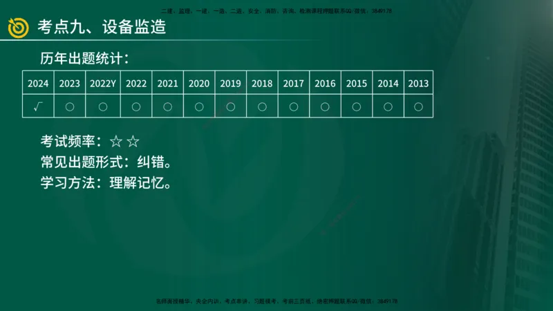 2025年监理《案例（土木）》冲刺密训（1-5章）在线版_监理工程师_2025监理工程师_2025年监理工程师SVIP_2025年监理土建案例SVIP_04-冲刺串讲✿考点强化✿小灶集训_讲义