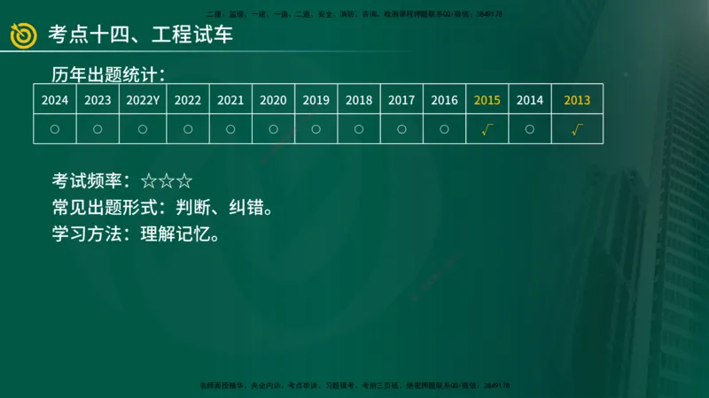 2025年监理《案例（土木）》冲刺密训（1-5章）在线版_监理工程师_2025监理工程师_2025年监理工程师SVIP_2025年监理土建案例SVIP_04-冲刺串讲✿考点强化✿小灶集训_讲义