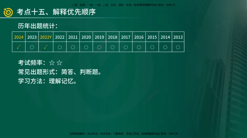 2025年监理《案例（土木）》冲刺密训（1-5章）在线版_监理工程师_2025监理工程师_2025年监理工程师SVIP_2025年监理土建案例SVIP_04-冲刺串讲✿考点强化✿小灶集训_讲义