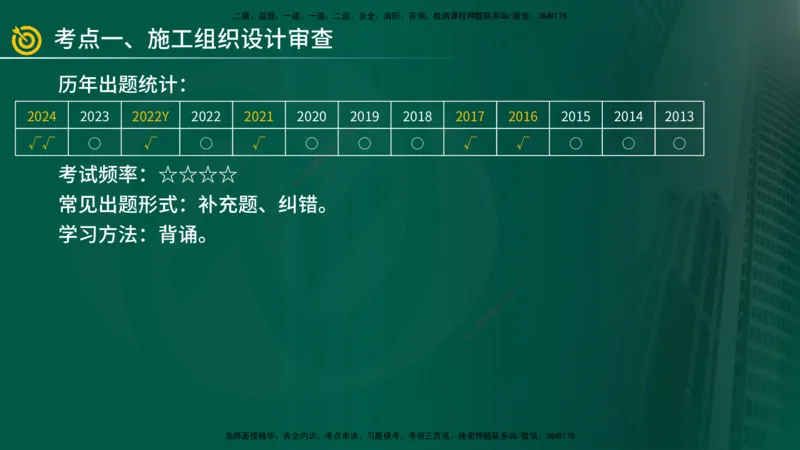 2025年监理《案例（土木）》冲刺密训（1-5章）在线版_监理工程师_2025监理工程师_2025年监理工程师SVIP_2025年监理土建案例SVIP_04-冲刺串讲✿考点强化✿小灶集训_讲义