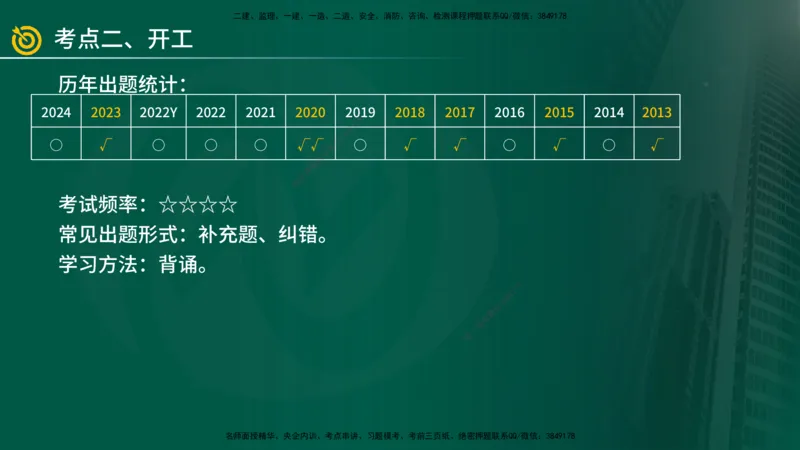 2025年监理《案例（土木）》冲刺密训（1-5章）在线版_监理工程师_2025监理工程师_2025年监理工程师SVIP_2025年监理土建案例SVIP_04-冲刺串讲✿考点强化✿小灶集训_讲义