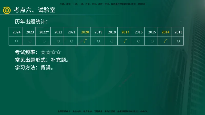 2025年监理《案例（土木）》冲刺密训（1-5章）在线版_监理工程师_2025监理工程师_2025年监理工程师SVIP_2025年监理土建案例SVIP_04-冲刺串讲✿考点强化✿小灶集训_讲义