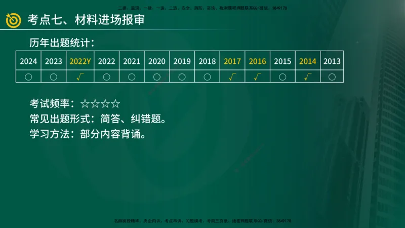 2025年监理《案例（土木）》冲刺密训（1-5章）在线版_监理工程师_2025监理工程师_2025年监理工程师SVIP_2025年监理土建案例SVIP_04-冲刺串讲✿考点强化✿小灶集训_讲义