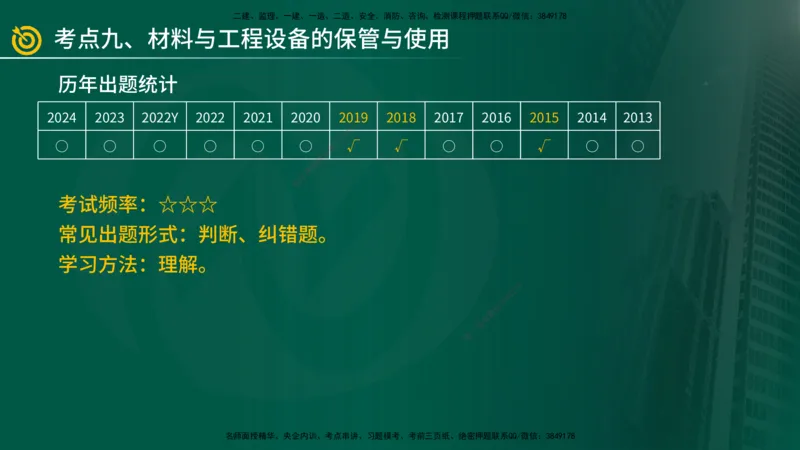 2025年监理《案例（土木）》冲刺密训（1-5章）在线版_监理工程师_2025监理工程师_2025年监理工程师SVIP_2025年监理土建案例SVIP_04-冲刺串讲✿考点强化✿小灶集训_讲义