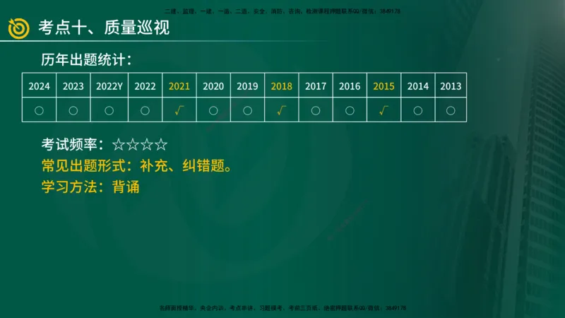 2025年监理《案例（土木）》冲刺密训（1-5章）在线版_监理工程师_2025监理工程师_2025年监理工程师SVIP_2025年监理土建案例SVIP_04-冲刺串讲✿考点强化✿小灶集训_讲义