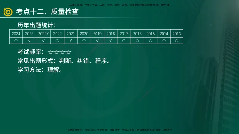 2025年监理《案例（土木）》冲刺密训（1-5章）在线版_监理工程师_2025监理工程师_2025年监理工程师SVIP_2025年监理土建案例SVIP_04-冲刺串讲✿考点强化✿小灶集训_讲义