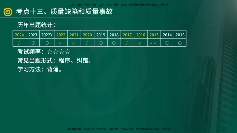 2025年监理《案例（土木）》冲刺密训（1-5章）在线版_监理工程师_2025监理工程师_2025年监理工程师SVIP_2025年监理土建案例SVIP_04-冲刺串讲✿考点强化✿小灶集训_讲义