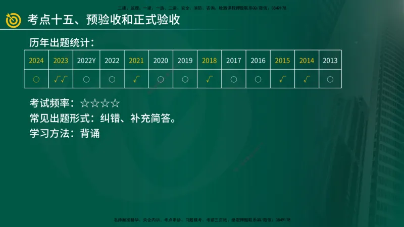 2025年监理《案例（土木）》冲刺密训（1-5章）在线版_监理工程师_2025监理工程师_2025年监理工程师SVIP_2025年监理土建案例SVIP_04-冲刺串讲✿考点强化✿小灶集训_讲义