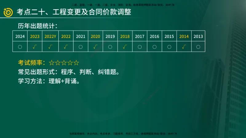 2025年监理《案例（土木）》冲刺密训（1-5章）在线版_监理工程师_2025监理工程师_2025年监理工程师SVIP_2025年监理土建案例SVIP_04-冲刺串讲✿考点强化✿小灶集训_讲义