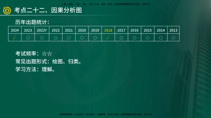 2025年监理《案例（土木）》冲刺密训（1-5章）在线版_监理工程师_2025监理工程师_2025年监理工程师SVIP_2025年监理土建案例SVIP_04-冲刺串讲✿考点强化✿小灶集训_讲义