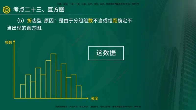 2025年监理《案例（土木）》冲刺密训（1-5章）在线版_监理工程师_2025监理工程师_2025年监理工程师SVIP_2025年监理土建案例SVIP_04-冲刺串讲✿考点强化✿小灶集训_讲义