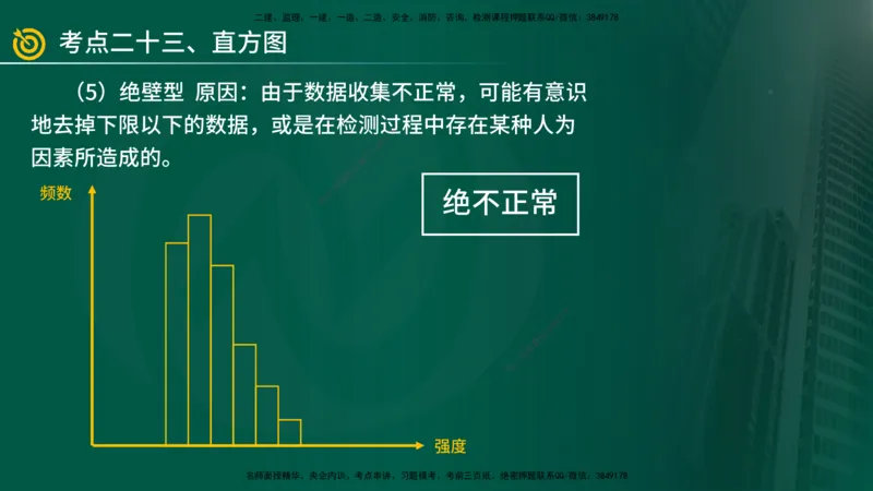 2025年监理《案例（土木）》冲刺密训（1-5章）在线版_监理工程师_2025监理工程师_2025年监理工程师SVIP_2025年监理土建案例SVIP_04-冲刺串讲✿考点强化✿小灶集训_讲义