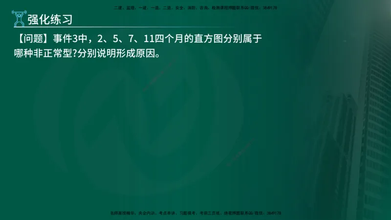 2025年监理《案例（土木）》冲刺密训（1-5章）在线版_监理工程师_2025监理工程师_2025年监理工程师SVIP_2025年监理土建案例SVIP_04-冲刺串讲✿考点强化✿小灶集训_讲义