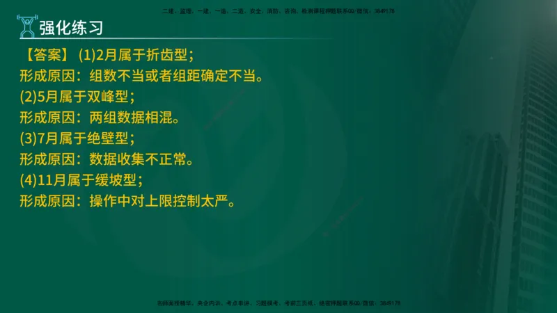 2025年监理《案例（土木）》冲刺密训（1-5章）在线版_监理工程师_2025监理工程师_2025年监理工程师SVIP_2025年监理土建案例SVIP_04-冲刺串讲✿考点强化✿小灶集训_讲义