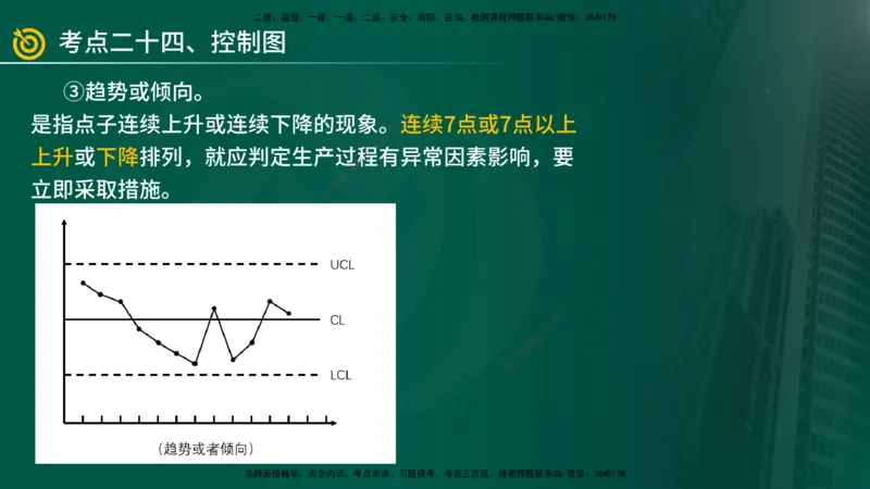 2025年监理《案例（土木）》冲刺密训（1-5章）在线版_监理工程师_2025监理工程师_2025年监理工程师SVIP_2025年监理土建案例SVIP_04-冲刺串讲✿考点强化✿小灶集训_讲义