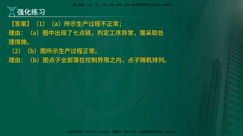 2025年监理《案例（土木）》冲刺密训（1-5章）在线版_监理工程师_2025监理工程师_2025年监理工程师SVIP_2025年监理土建案例SVIP_04-冲刺串讲✿考点强化✿小灶集训_讲义