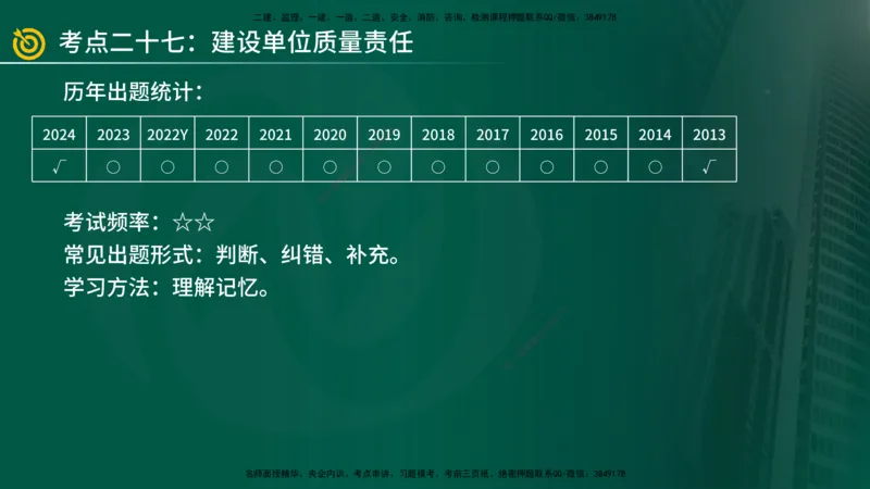 2025年监理《案例（土木）》冲刺密训（1-5章）在线版_监理工程师_2025监理工程师_2025年监理工程师SVIP_2025年监理土建案例SVIP_04-冲刺串讲✿考点强化✿小灶集训_讲义