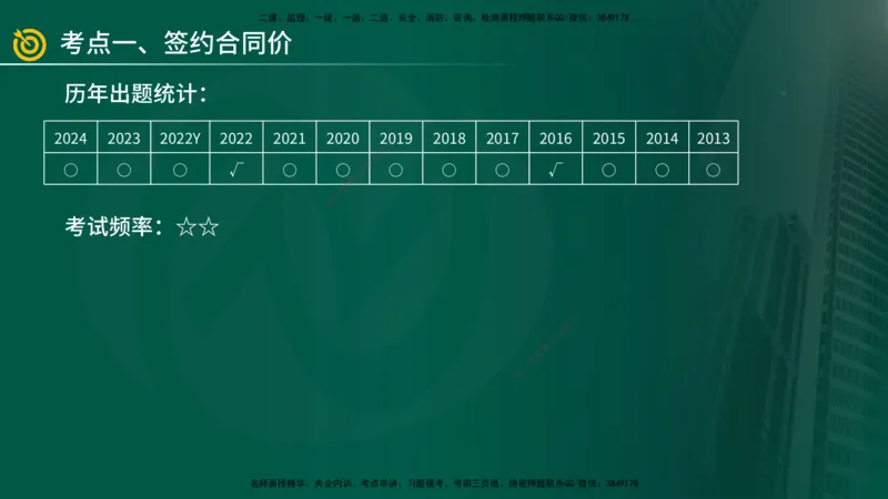 2025年监理《案例（土木）》冲刺密训（1-5章）在线版_监理工程师_2025监理工程师_2025年监理工程师SVIP_2025年监理土建案例SVIP_04-冲刺串讲✿考点强化✿小灶集训_讲义