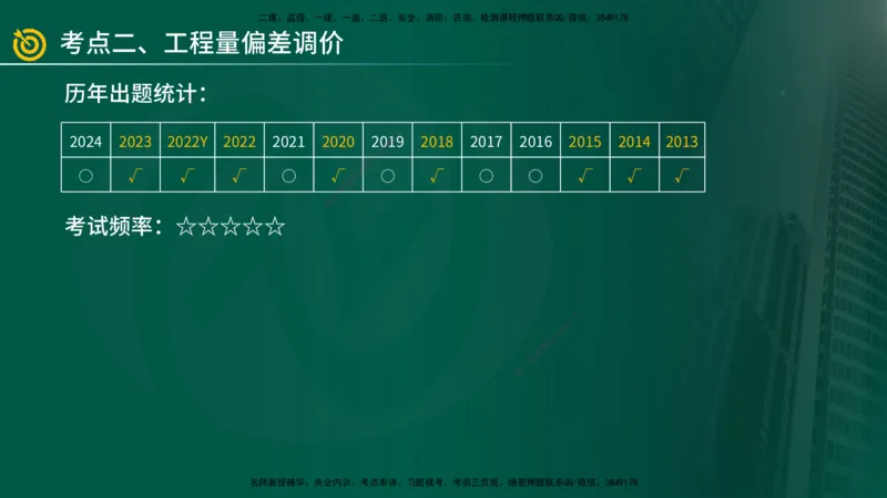 2025年监理《案例（土木）》冲刺密训（1-5章）在线版_监理工程师_2025监理工程师_2025年监理工程师SVIP_2025年监理土建案例SVIP_04-冲刺串讲✿考点强化✿小灶集训_讲义
