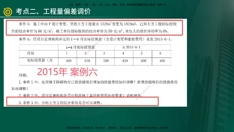 2025年监理《案例（土木）》冲刺密训（1-5章）在线版_监理工程师_2025监理工程师_2025年监理工程师SVIP_2025年监理土建案例SVIP_04-冲刺串讲✿考点强化✿小灶集训_讲义
