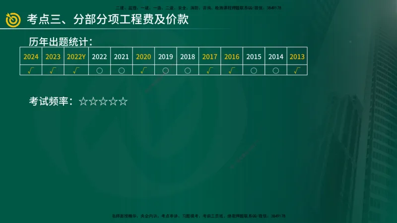 2025年监理《案例（土木）》冲刺密训（1-5章）在线版_监理工程师_2025监理工程师_2025年监理工程师SVIP_2025年监理土建案例SVIP_04-冲刺串讲✿考点强化✿小灶集训_讲义